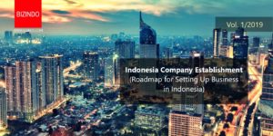 Read more about the article Indonesia Company Establishment 印尼公司成立 (Roadmap for Setting up Bussiness in Indonesia)