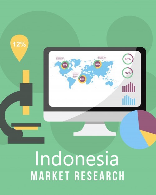 Indonesia Market Research