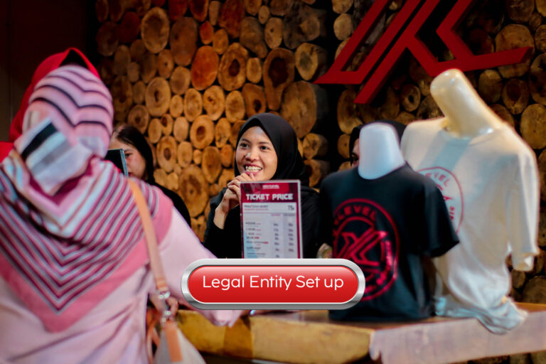 Read more about the article Geopolitical Pressure Opens New Path for Business Expansion in Indonesia 2026