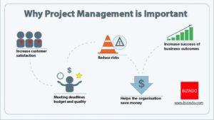 Project Management Indonesia